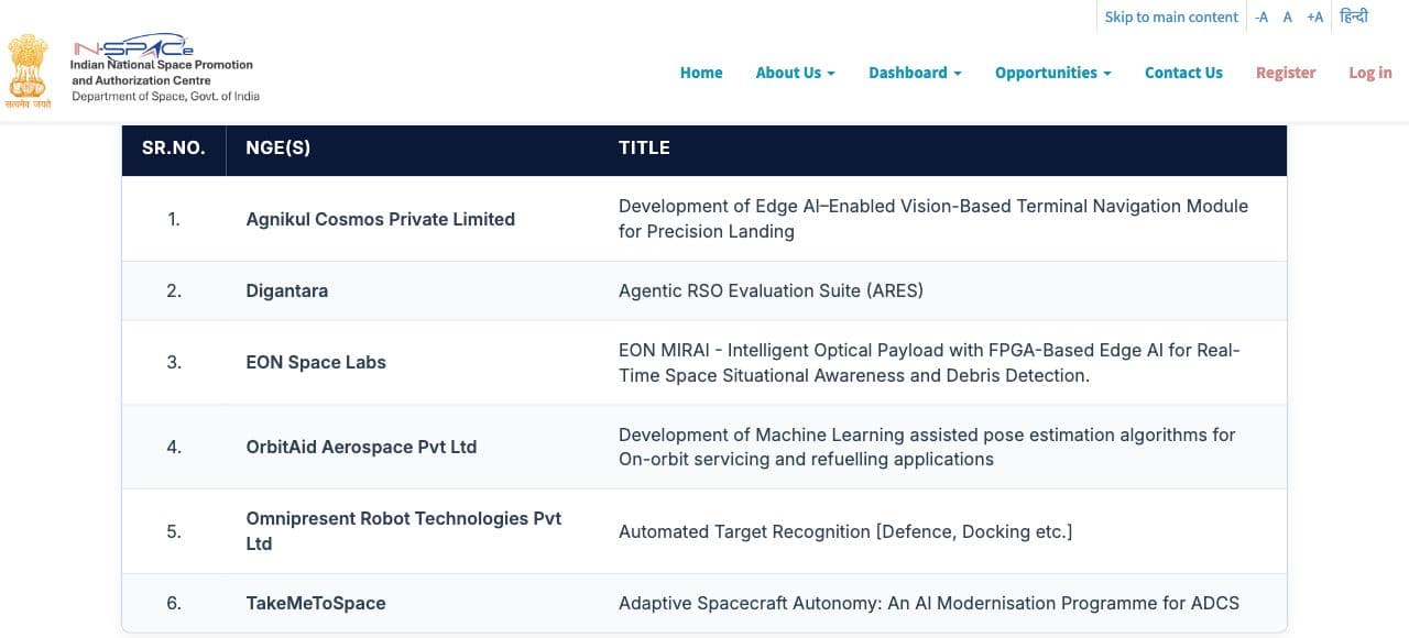IN-SPACe result table naming Agnikul Cosmos, Digantara, EON Space Labs, OrbitAid Aerospace, Omnipresent Robot Technologies and TakeMeToSpace