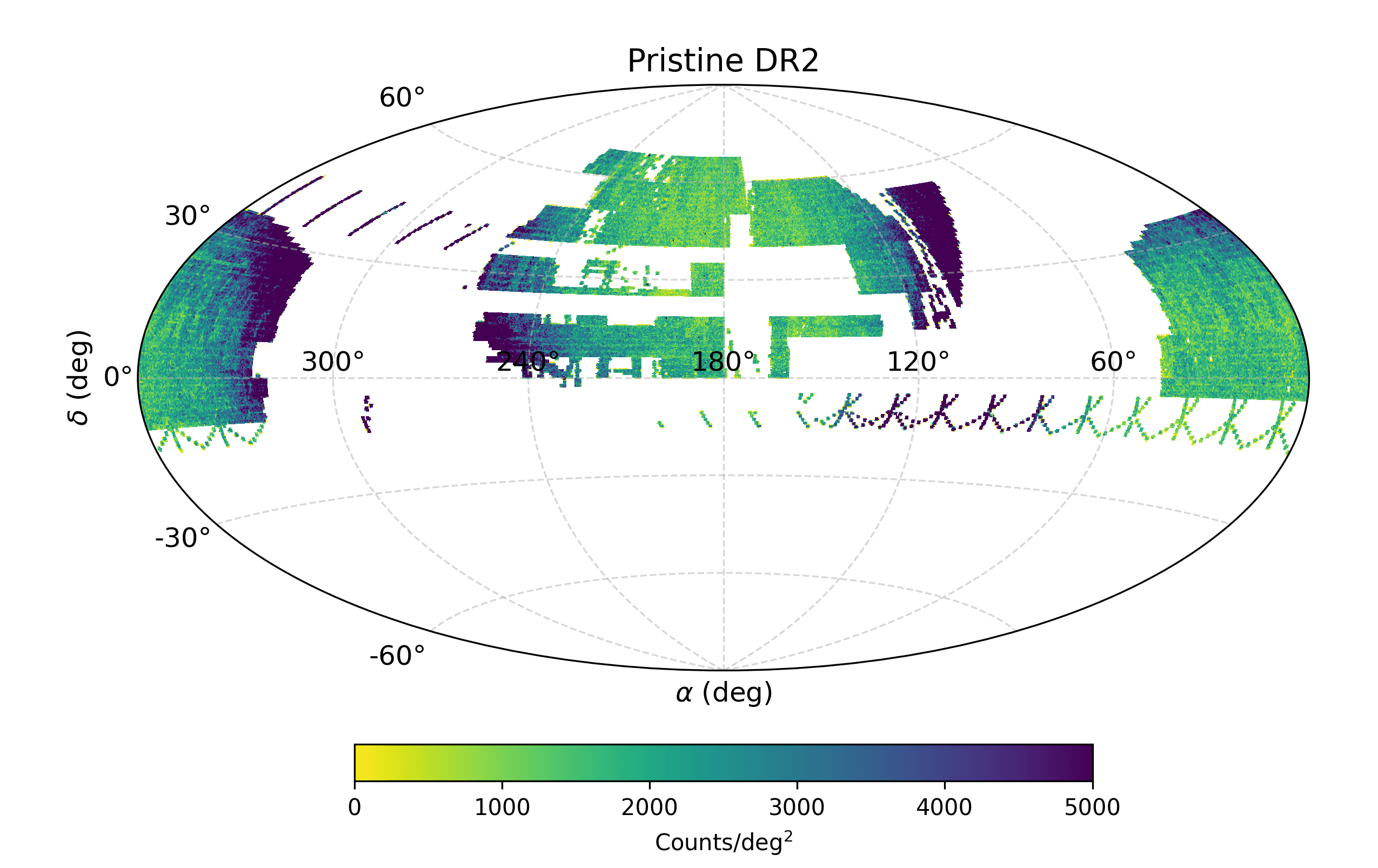 Oval sky map with patchy coloured survey fields, coordinate grid and a colour scale showing source counts per square degree