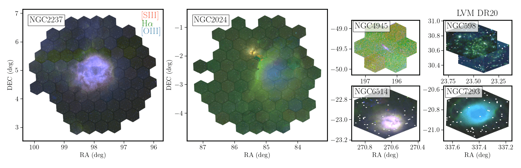 Emission-line maps of six Local Volume Mapper targets released in SDSS DR20