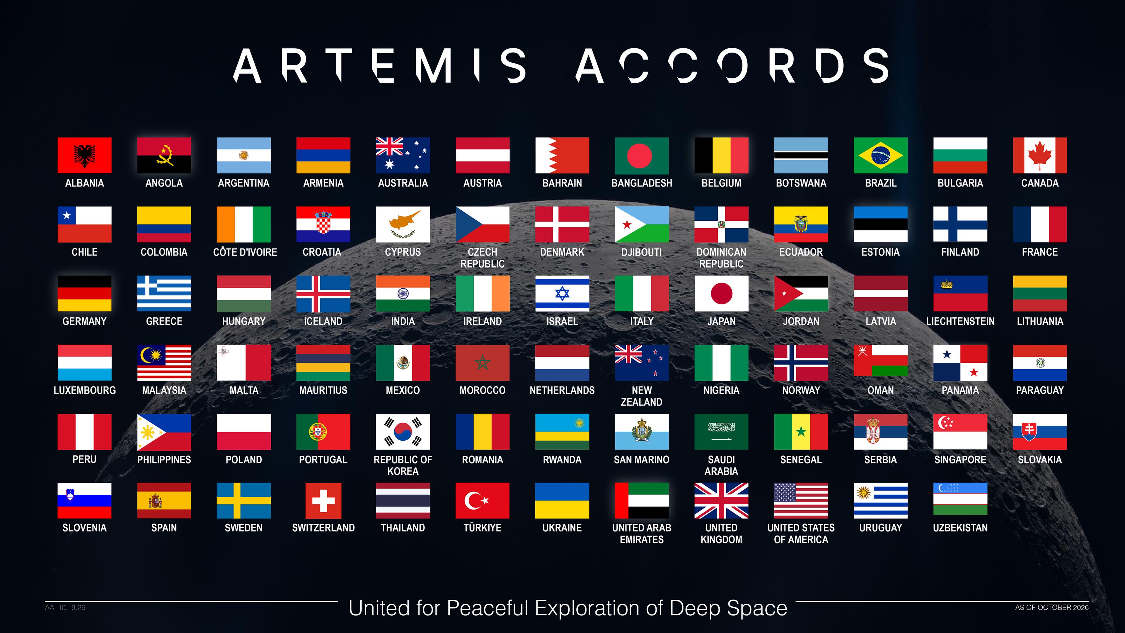 Flags and names of Artemis Accords signatories, including Uzbekistan, arranged above a lunar surface background