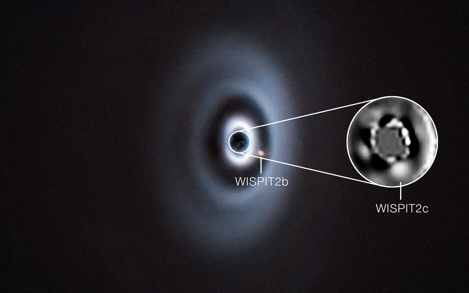 Earlier Very Large Telescope image of the WISPIT 2 disk with labeled positions of WISPIT 2b and WISPIT 2c