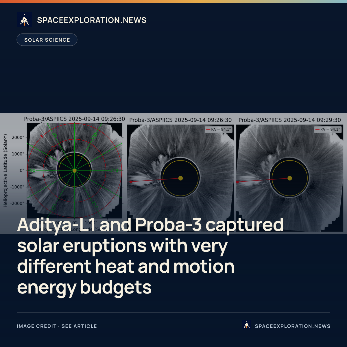 Branded story card: Aditya-L1 and Proba-3 captured solar eruptions with very different heat and motion energy budgets