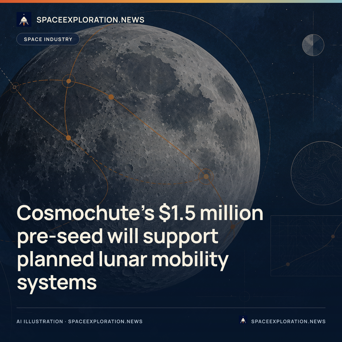 Branded story card: Cosmochute’s $1.5 million pre-seed will support planned lunar mobility systems