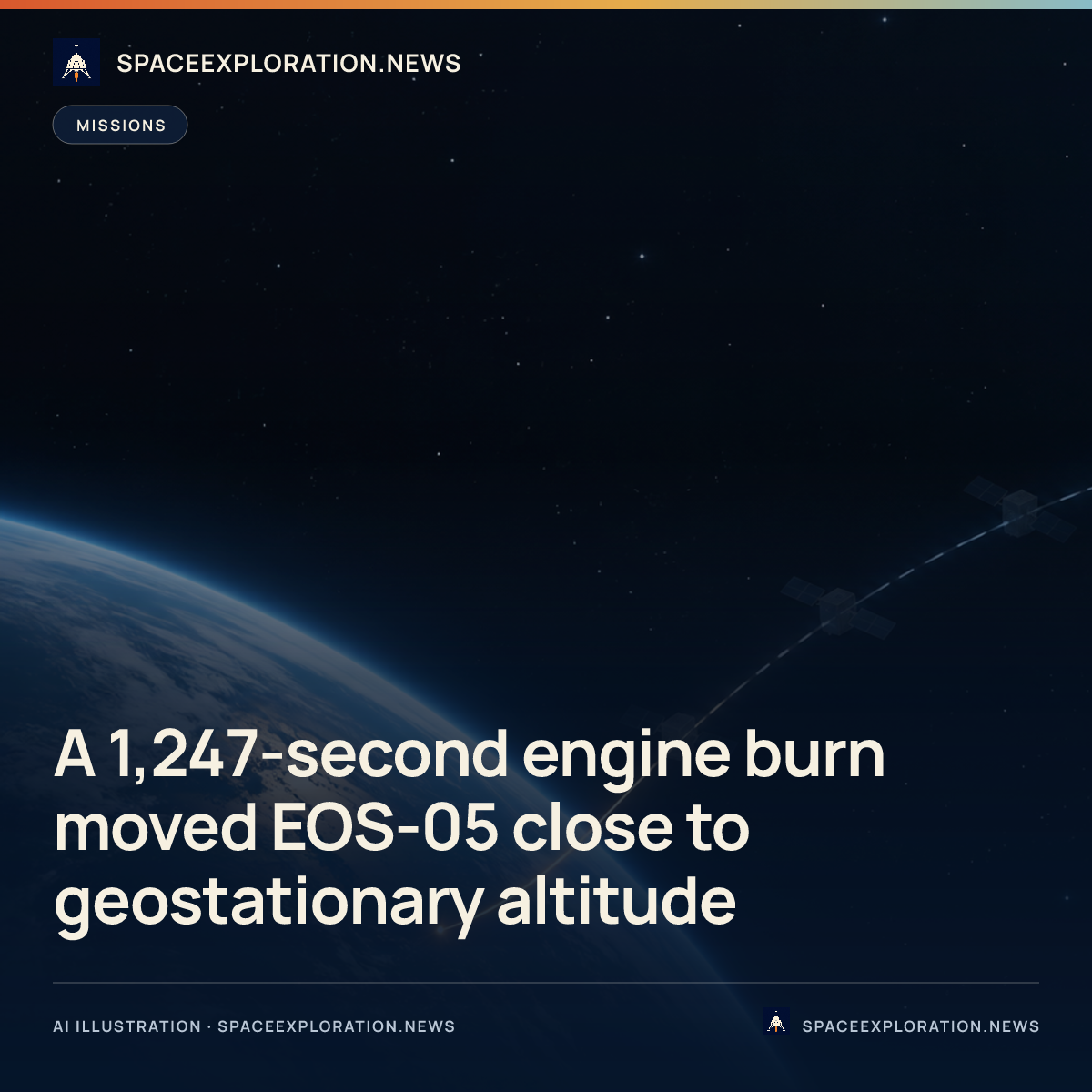 Branded story card: A 1,247-second engine burn moved EOS-05 close to geostationary altitude