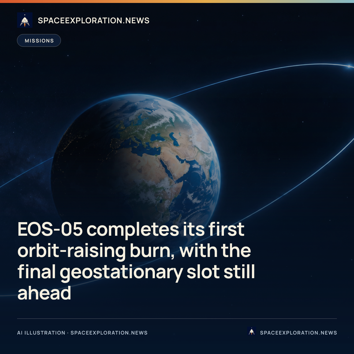 Branded story card: EOS-05 completes its first orbit-raising burn, with the final geostationary slot still ahead