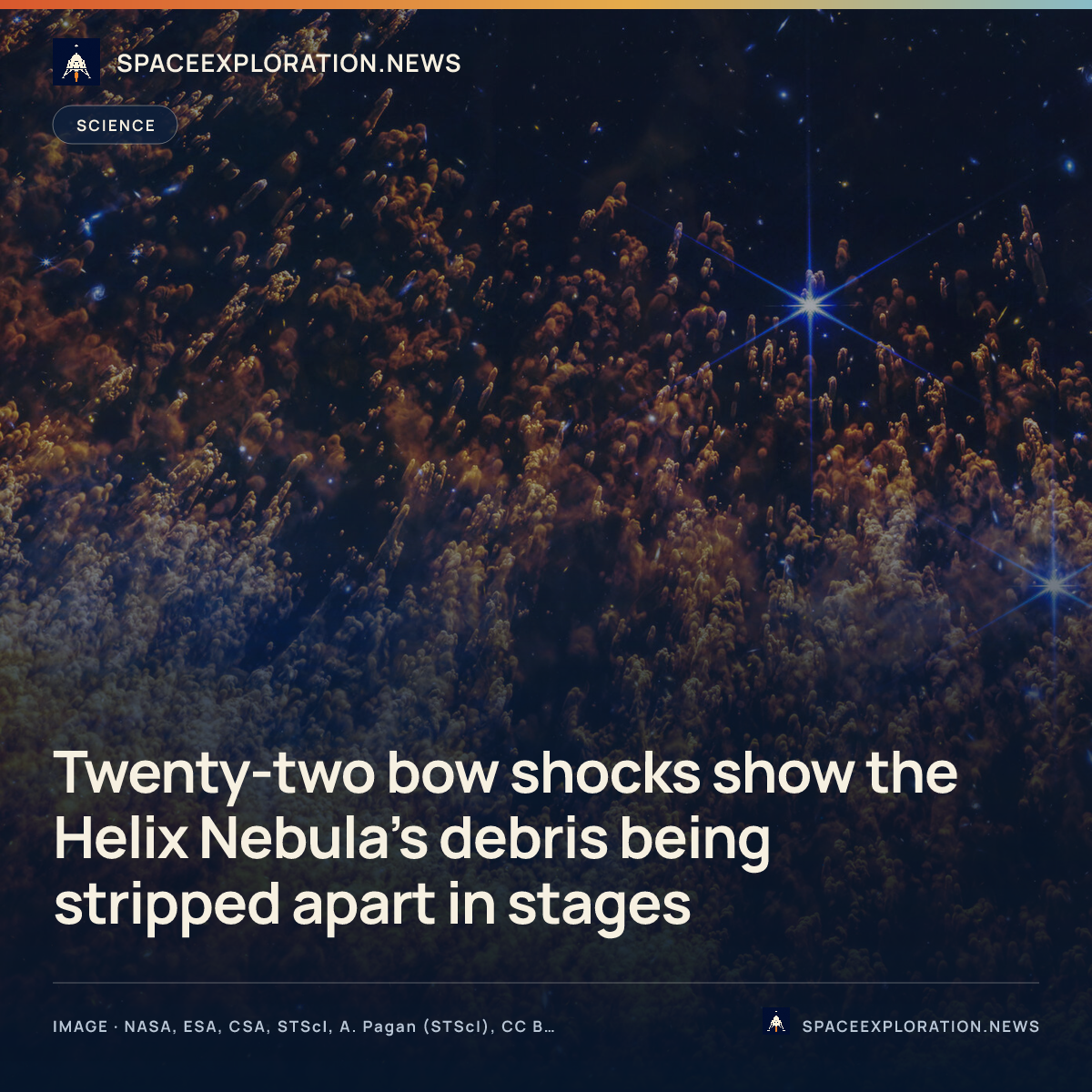 Branded story card: Twenty-two bow shocks show the Helix Nebula’s debris being stripped apart in stages