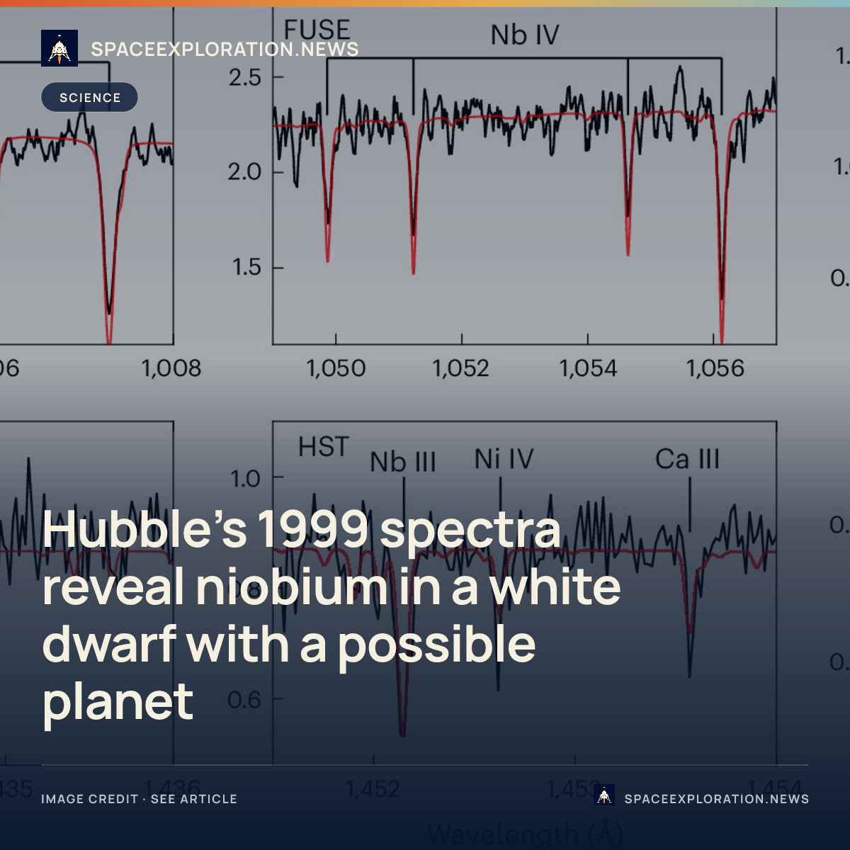 Branded story card: Hubble’s 1999 spectra reveal niobium in a white dwarf with a possible planet