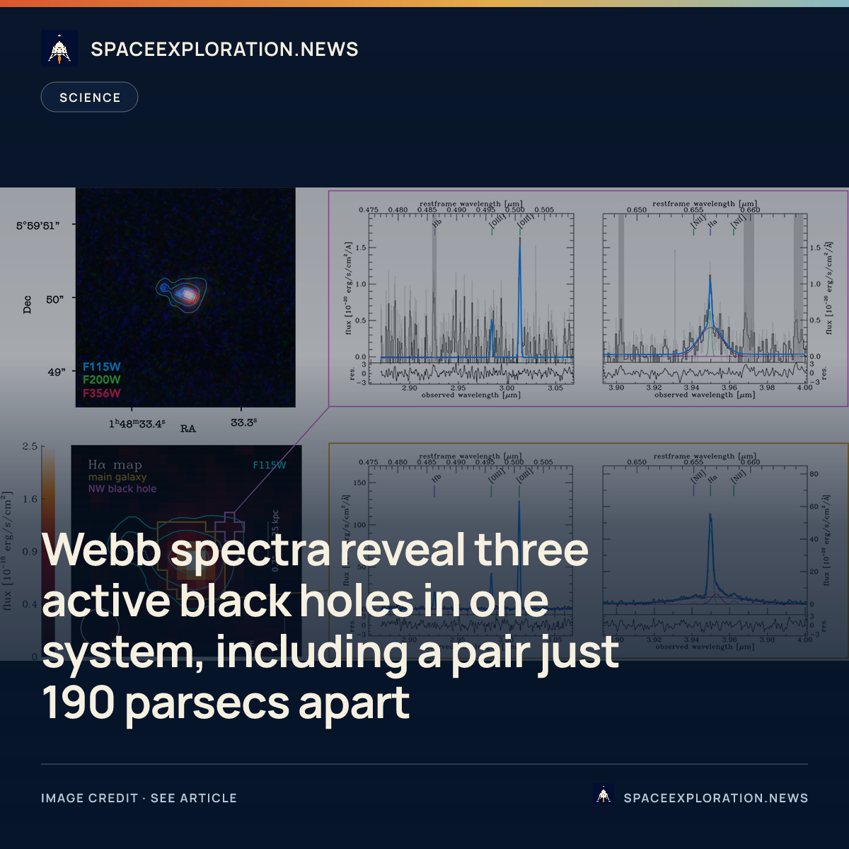 Branded story card: Webb spectra reveal three active black holes in one system, including a pair just 190 parsecs apart