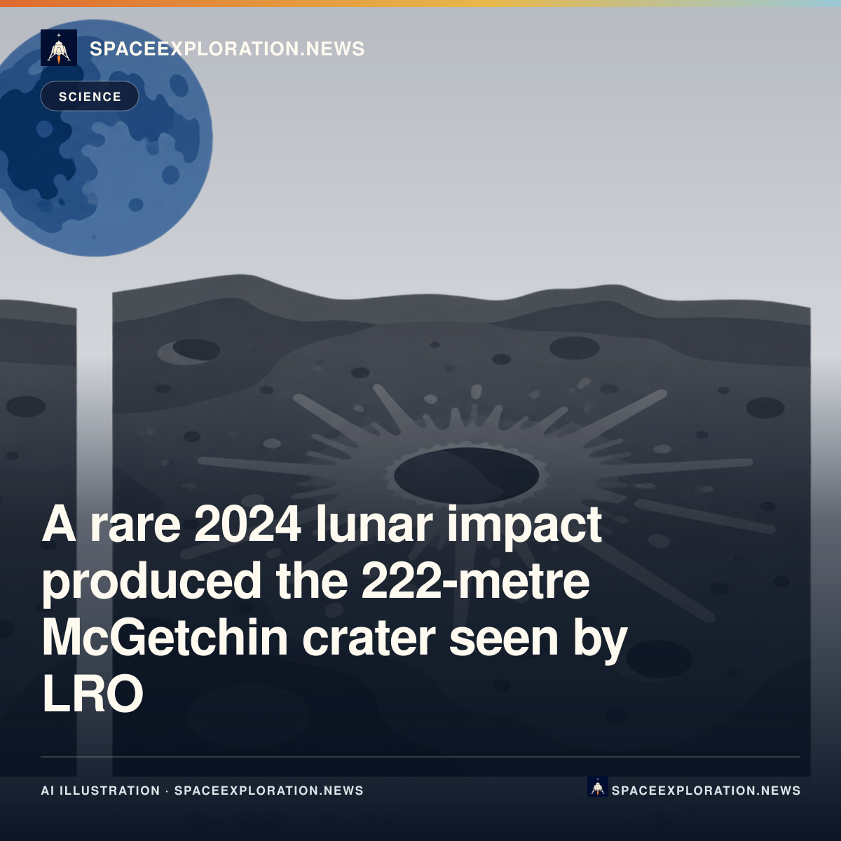Branded LinkedIn card: A rare 2024 lunar impact produced the 222-metre McGetchin crater seen by LRO