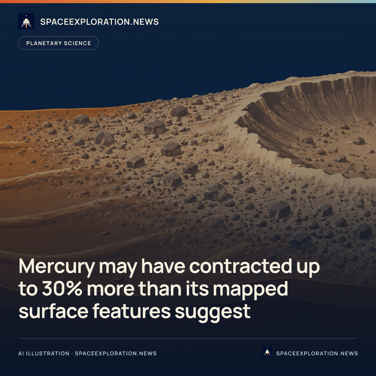 Branded story card: Mercury may have contracted up to 30% more than its mapped surface features suggest