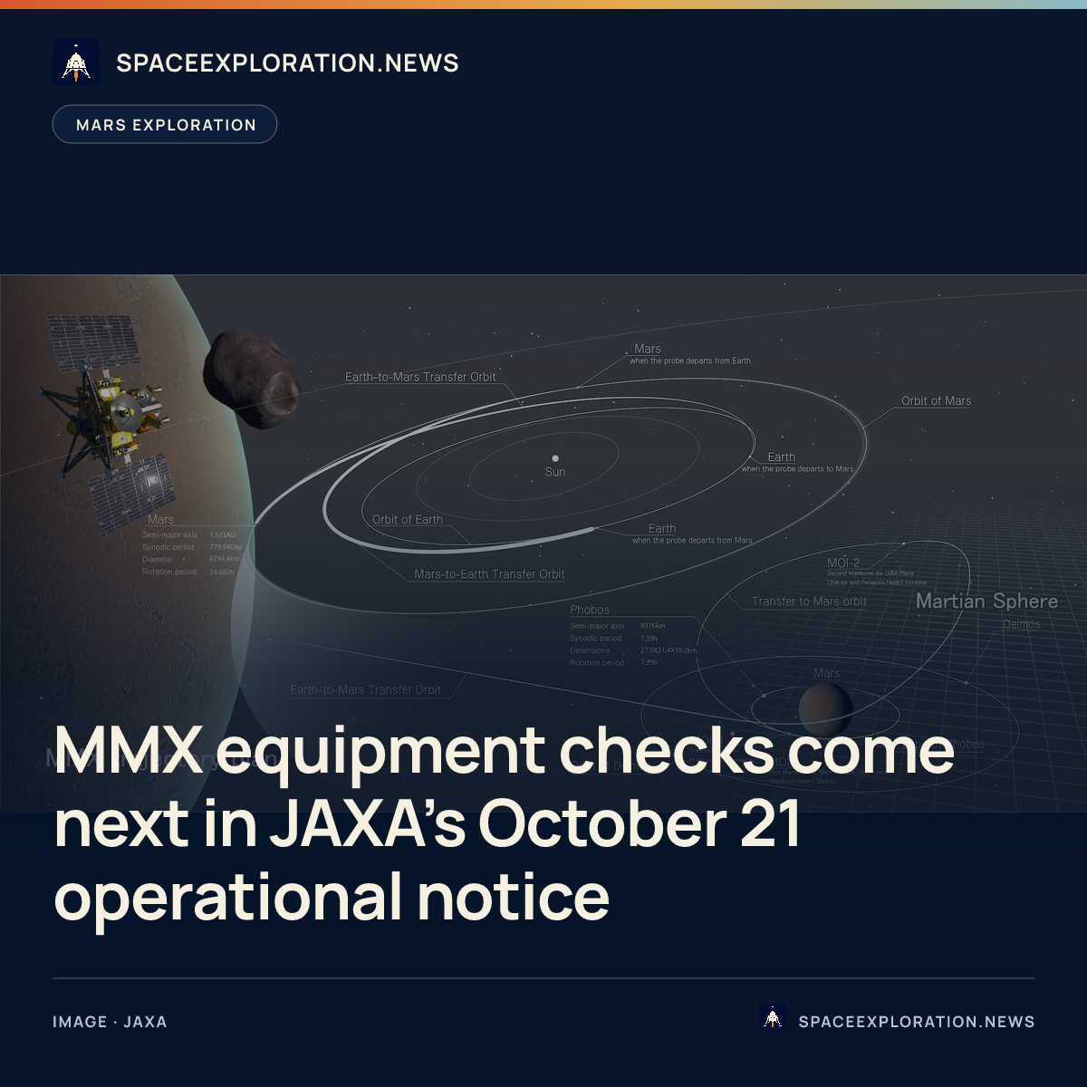 Branded story card: MMX equipment checks come next in JAXA’s October 21 operational notice