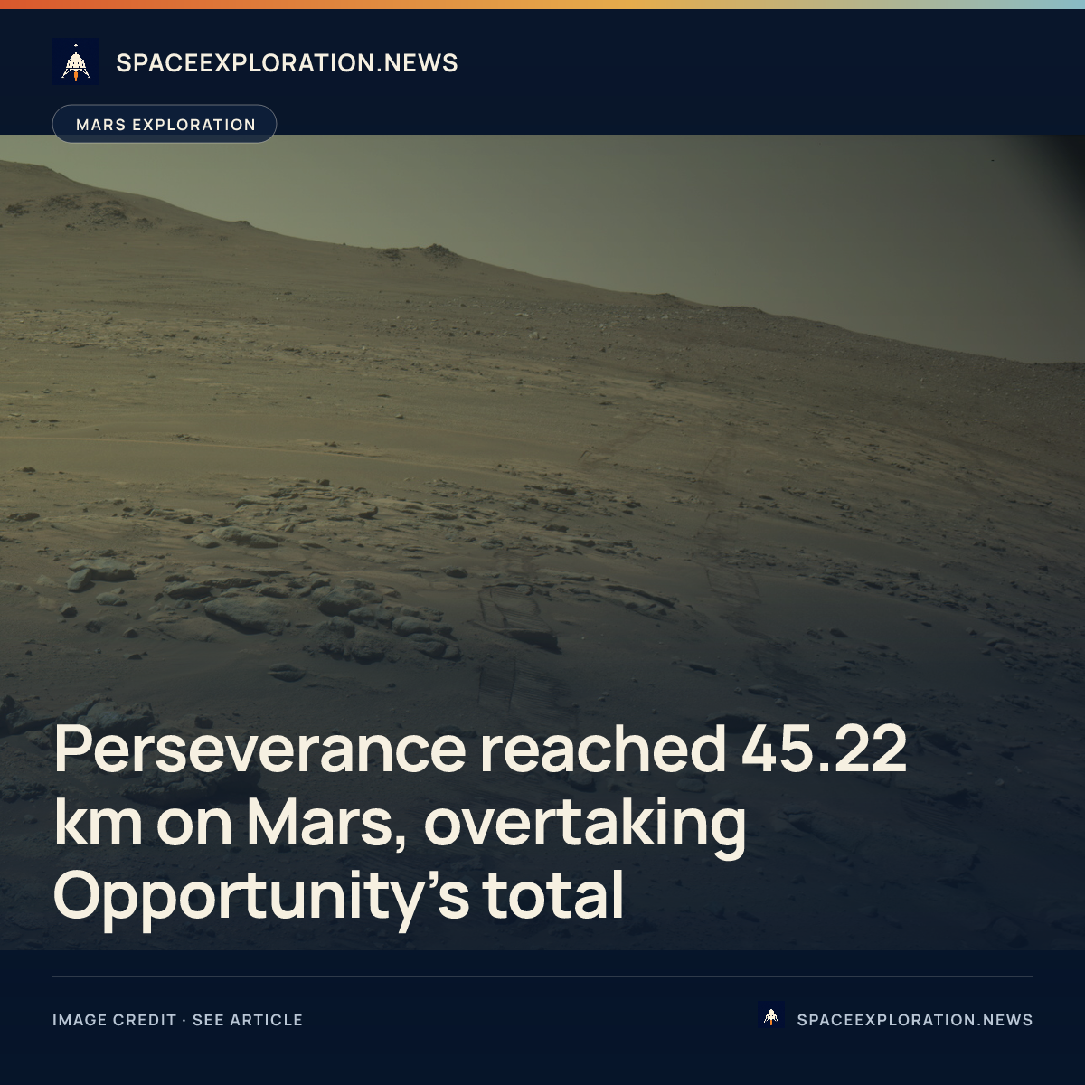 Branded story card: Perseverance reached 45.22 km on Mars, overtaking Opportunity’s total