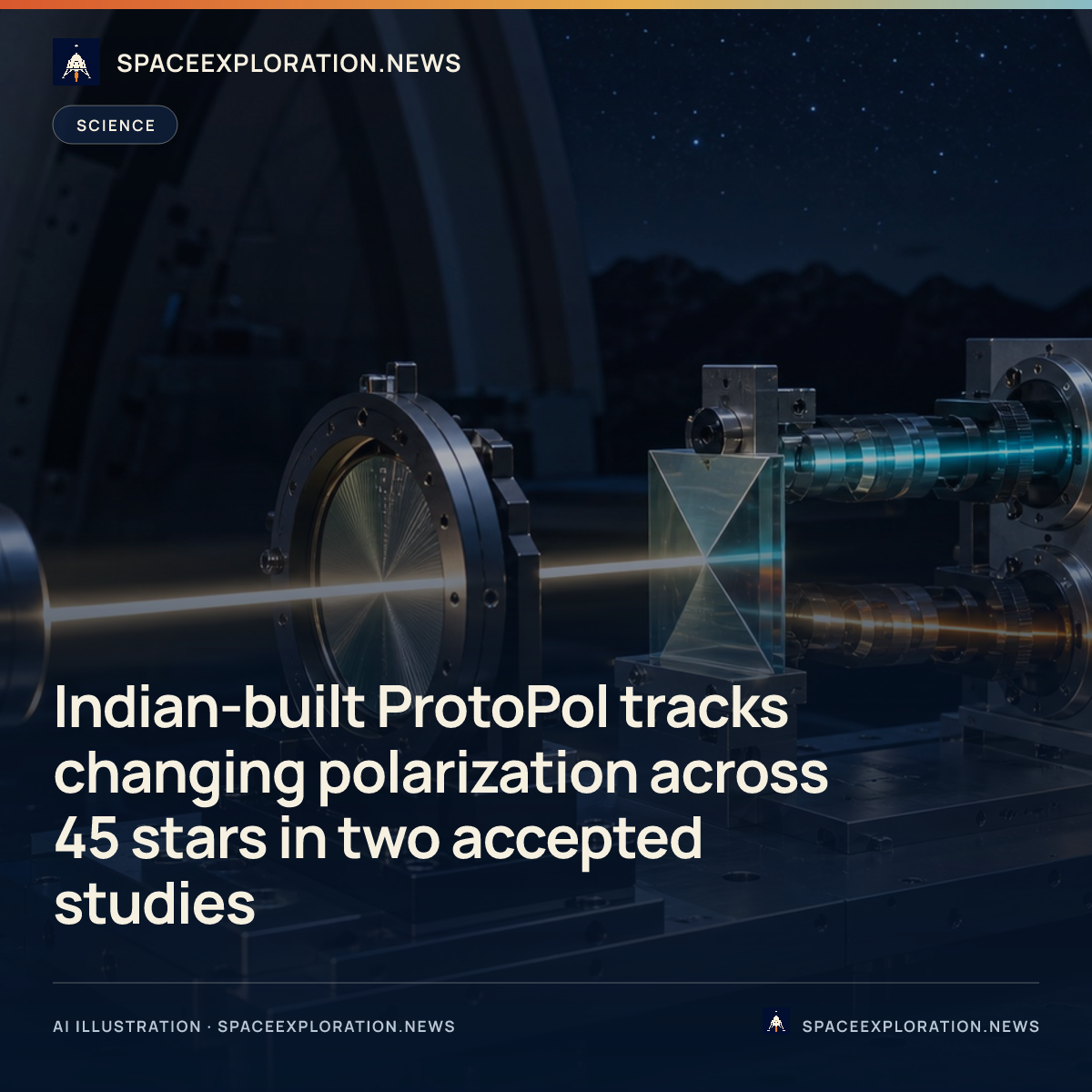 Branded story card: Indian-built ProtoPol tracks changing polarization across 45 stars in two accepted studies