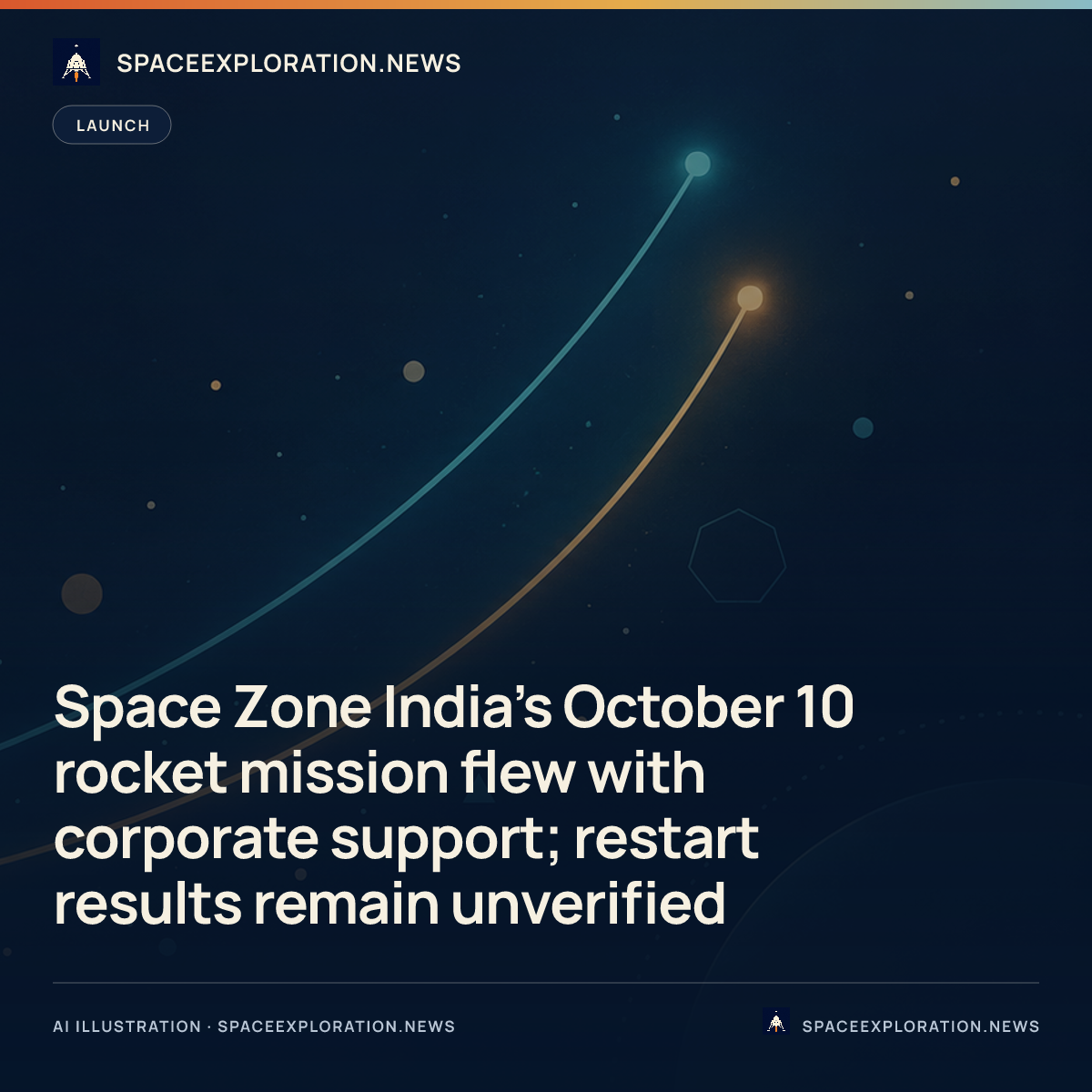 Branded story card: Space Zone India’s October 10 rocket mission flew with corporate support; restart results remain unverified