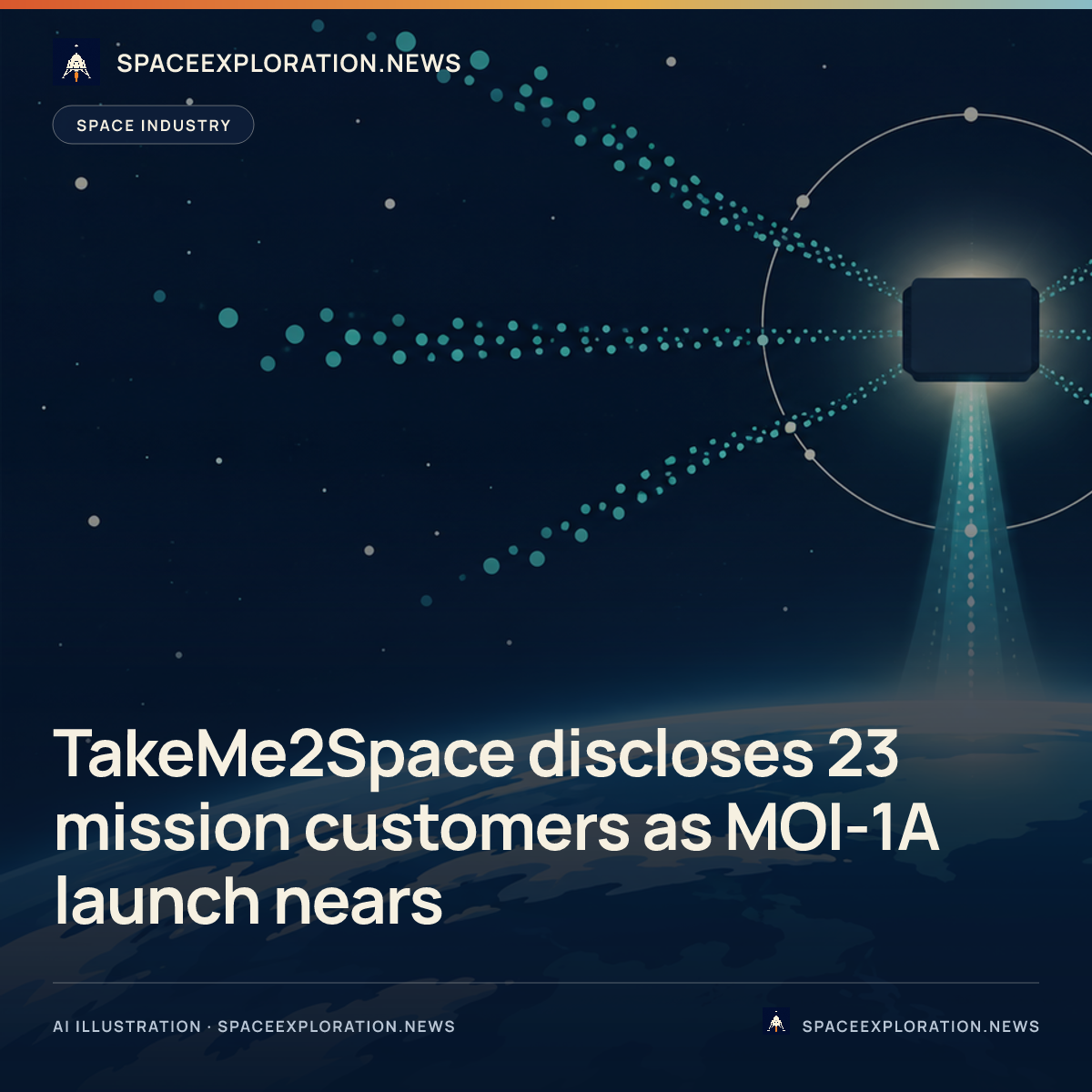 Branded story card: TakeMe2Space discloses 23 mission customers as MOI-1A launch nears