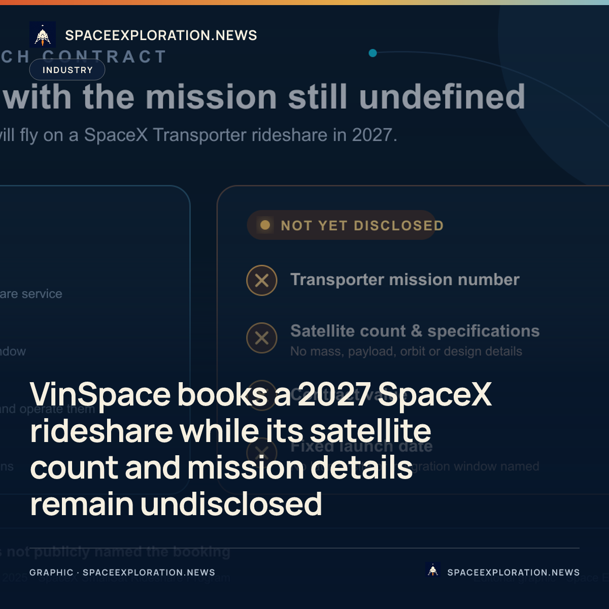 Branded story card: VinSpace books a 2027 SpaceX rideshare while its satellite count and mission details remain undisclosed