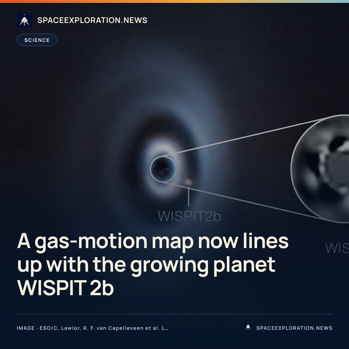 Branded story card: A gas-motion map now lines up with the growing planet WISPIT 2b