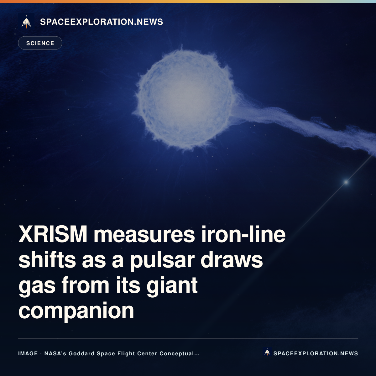 Branded LinkedIn card: XRISM measures iron-line shifts as a pulsar draws gas from its giant companion